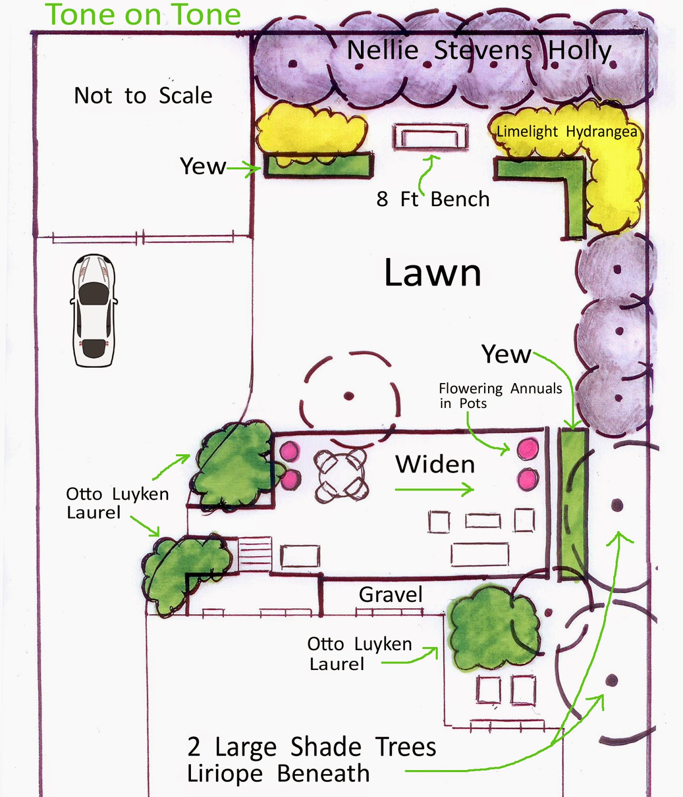 Landscaping plans for a gorgeous backyard kellyelko.com